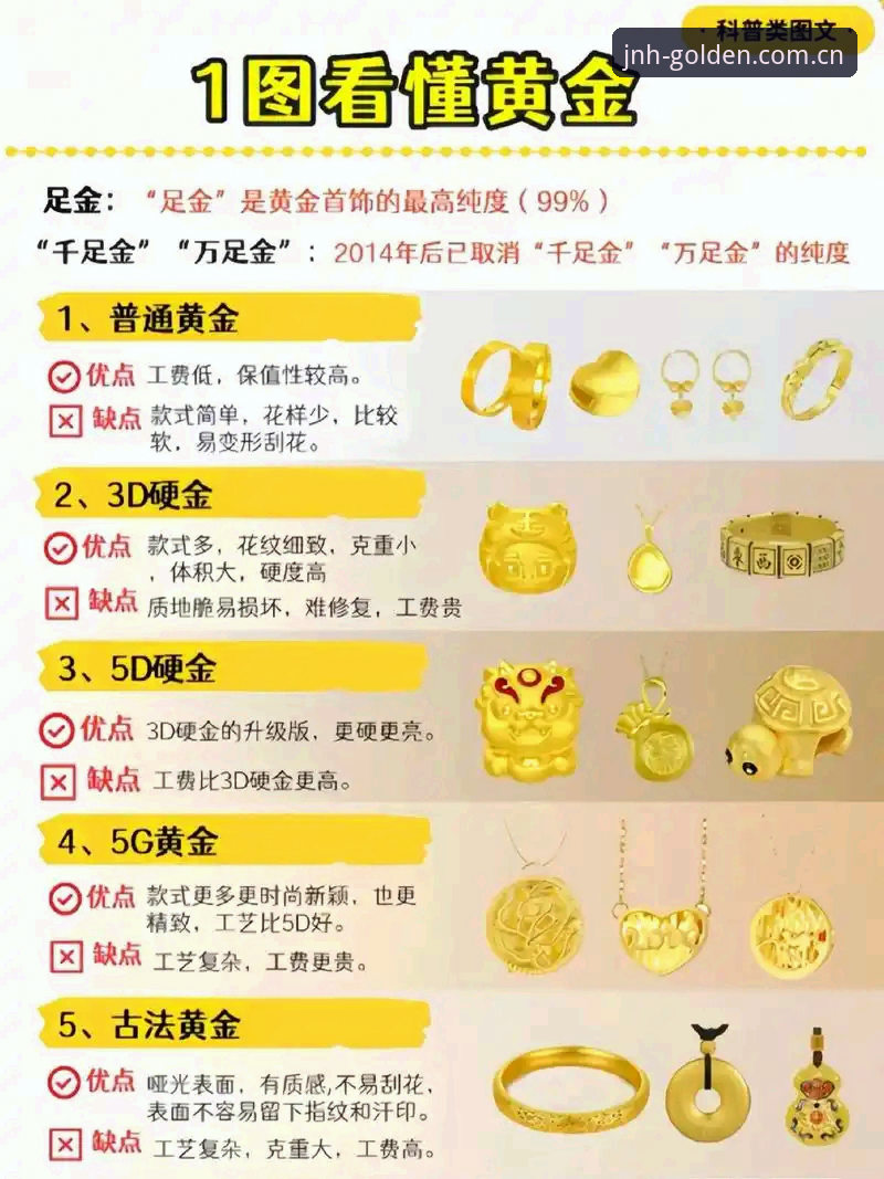 金年会品牌下载推荐 揭秘:金年会品牌下载推荐的真正价值所在,新手必知的3大要点